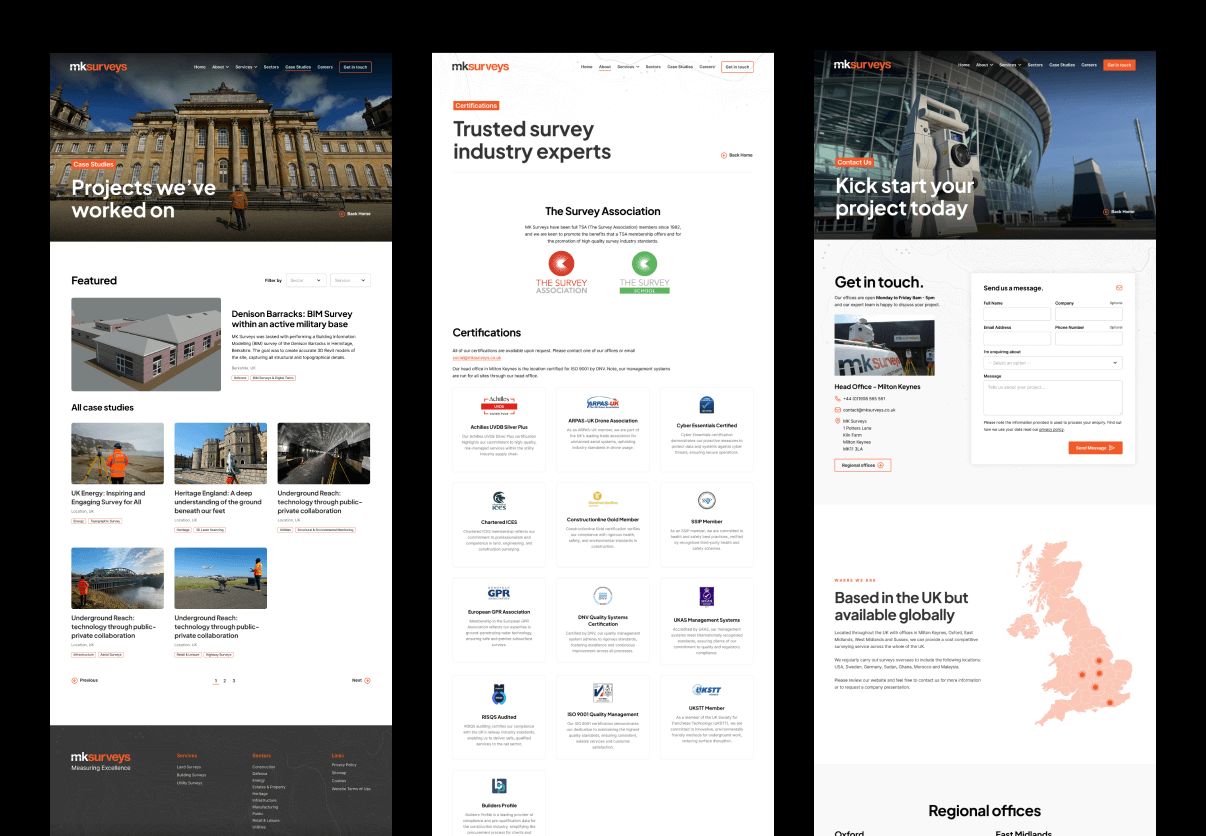MK Surveyn website designs